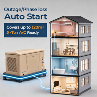 ApexGen Generador Doméstico Gas 8kW Gas Natural GLP Doble Combustible Arranque Automático Instalación Rápida Multiubicación