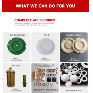 Fabricante superior Certificado CE Transferencia de fluidos Uso industrial Bomba de diafragma de aluminio de 1 pulgada/Bomba AODD - Product Image 6
