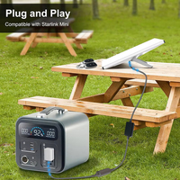 Câble d'alimentation DC pour contrôleur Starlink Mini, DC vers DC femelle, avec télécommande sans fil, étanche, pour Starlink Mini