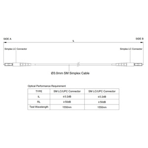 1米G657A1室内光纤跳线LC LC单工LSZH护套国际电联兼容光纤跳线 - Product Image 6