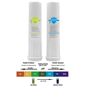 Thay thế bộ lọc <span class=keywords><strong>Cartridge</strong></span> cho mô hình 929 Alkaline hệ thống lọc nước-dual-giai đoạn lọc phương tiện truyền thông - Product Image 4