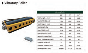 RSBM rol getaran kualitas tinggi untuk pemuat <span class=keywords><strong>Skid</strong></span> <span class=keywords><strong>Steer</strong></span> - Product Image 6