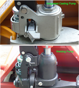 Transpaleta Hidráulica Manual de 2 Toneladas, 2.5 Toneladas, 3 Toneladas, Carretilla Elevadora de Paletas <span class=keywords><strong>Tuv</strong></span> - Product Image 3