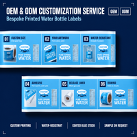 Impression d'étiquettes en rouleau, découpe de stickers pour bouteilles d'eau, service de logo pour emballages de boissons, fabricant direct d'usine, approvisionnement en volume