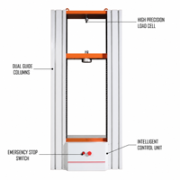 Machine d'essai universelle électronique à structure rigide à double colonne et entraînement par vis à billes