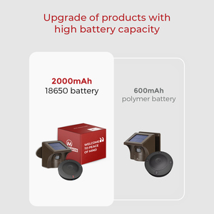 Không dây hồng ngoại <span class=keywords><strong>Home</strong></span> Hệ thống an ninh với 1 Receiver và 2 ABS PIR cảm biến chuyển động dễ dàng cài đặt - Product Image 2