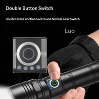 Lampe torche LED tactique 1500 lumens, étanche, en alliage d'aluminium, rechargeable par USB, avec mise au point réglable et indice de protection IP55