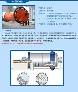 New SHIWEI 2200*3600 Mini <strong>Ball</strong> <strong>Mill</strong> for Gold Mining with AC Motor &amp; Bearing High Capacity 0.5-180t/h - Product Image 3