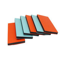 Plaques sandwich en HDPE résistantes aux UV et durables pour équipements de jeux extérieurs pour enfants, chevaux à bascule, signalétique, découpe, certifiées CE