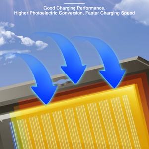 Foco Solar de 1200mAh para Exteriores, Juego de 1/2 Unidades, Luces Solares para Jardín con Estaca para Iluminación de Patio y Jardín - Product Image 2