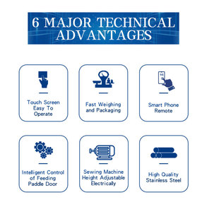25kg trọng lượng lớn tự động định lượng máy đóng gói với máy may bột đậu điền quy mô Trọng lượng máy chiết rót - Product Image 4