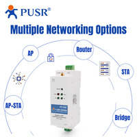Convertisseur Ethernet WiFi USRIOT USR-DR404 RS485 GUOCAN, passerelle Modbus RTU TCP, serveurs série WLAN 802.11 A/b/g/n, SSL/TLS
