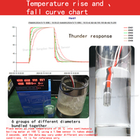 Waterproof PT100 Platinum Resistance Probe Three Wire/four Wire Ultra-fine Stainless Steel Industrial Temperature Sensor