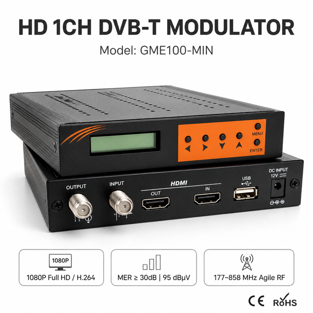 HDMI to DVB-T Modulator Mini 1 Channel 1080P Full HD H.264 RF Encoder Modulator 177-858MHz for Hotel CATV Headend