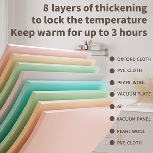 Du lịch cắm trại nước nóng bồn tắm RV có thể gập lại bồn tắm nhà nhỏ không gian nhỏ gấp bathtu căn hộ ký túc xá sử dụng - Product Image 5