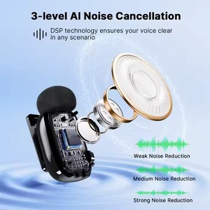 Boya <span class=keywords><strong>Mini</strong></span> Draadloze Lavalier Reversmicrofoon Voor Iphone Ipad Android Type-C Telefoon Live Broadcast Audio Video-Opname Vlog - Product Image 5
