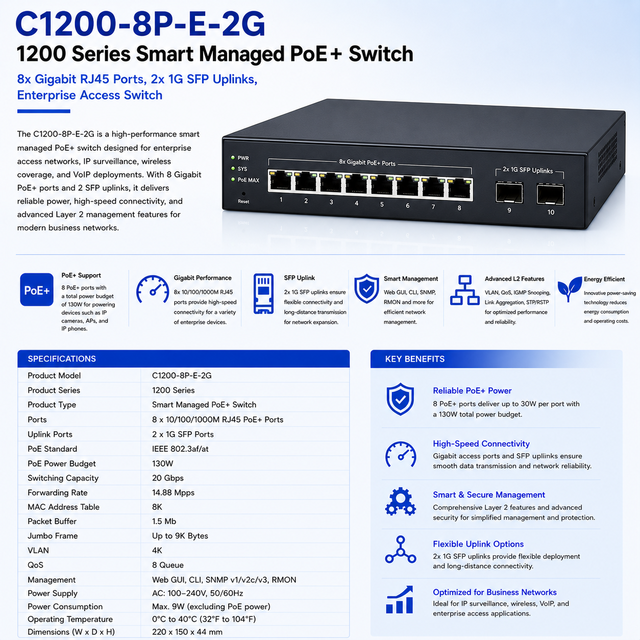C1200-8P-E-2G 1200 Series Smart Managed PoE+ Switch, 8xGigabit RJ45 Ports, 2x1G SFP Uplinks, Enterprise Access Switch