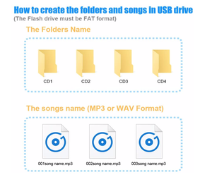 <span class=keywords><strong>Adaptateur</strong></span> <span class=keywords><strong>USB</strong></span> AUX MP3 Radio Voiture Lecteur de Musique Numérique <span class=keywords><strong>CD</strong></span> Changeur Aux pour Toyota 5+7 broches Camry 1998-2004 Corolla 1998-2002 - Product Image 3