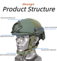 Casque tactique FAST High Cut modulaire avec rail latéral, fixation avant, suspension réglable, coque en UHMWPE pour entraînement en extérieur