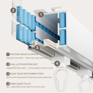 Nuova Tendenza <span class=keywords><strong>Tende</strong></span> <span class=keywords><strong>e</strong></span> Drappeggi Elettrici in Lega di Alluminio Smart, Su Misura per Camera da Letto, Casa <span class=keywords><strong>e</strong></span> Hotel, Lussuosi <span class=keywords><strong>e</strong></span> Moderni, Oscuranti - Product Image 4