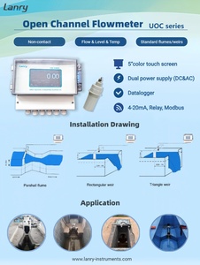 Màn hình màu siêu âm mở kênh Flow Meter trực quan cho công nghiệp giám sát chất lỏng - Product Image 4