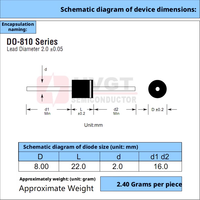 Diode redresseuse en silicium haute tension HVGT GH3A-10K 3.0A 10kV 75nS à récupération rapide et à courant élevé, montage en surface -55~+150°C