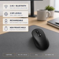 Nouvelle souris ergonomique à moule exclusif 2.4G double mode beige noir 72g rechargeable pour le travail de bureau