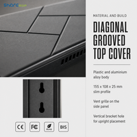 Sharerdp Factory OEM ODM Fl700N RK3328 A17 Quad Core 4 USB Gigabit LAN VESA Pemasok Grosir Thin Client Cloud Terminal
