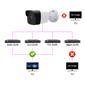 Outdoor Waterproof 8.0MP 5.0MP <strong>2</strong>.0MP 1080P 720P TVI CVI AHD <strong>Analog</strong> <strong>Camera</strong> - Product Image 6