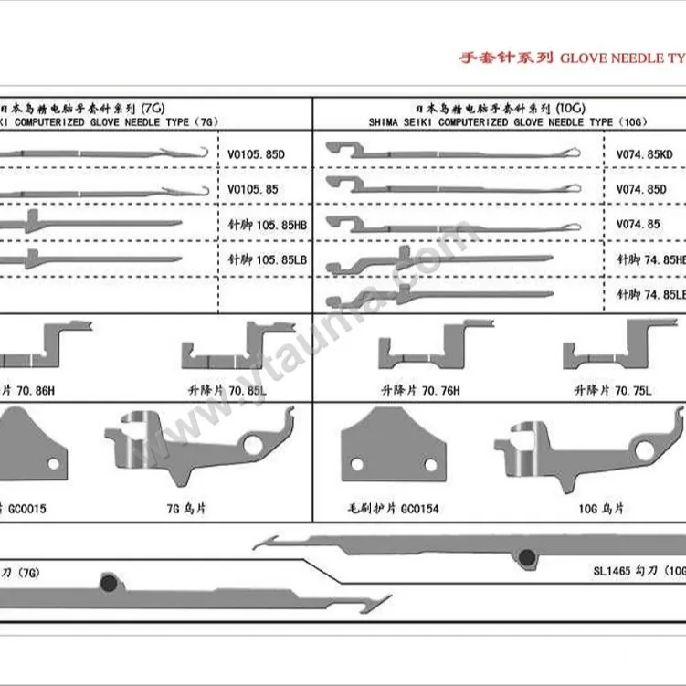 High quality glove knitting machine spare parts Knife SL1465