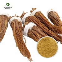 Extrait de Ginseng Rouge 20% Ginsénosides, Poudre d'Extrait de Racine de Panax Ginseng, Extrait Herbal Naturel, Complément Alimentaire Drum Health