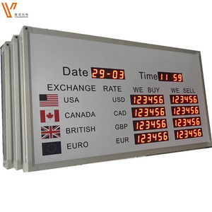 Para Döviz Oranı Ekranı Led Banka Dijital Para İşareti Ekranı Banka Ekranı için Para Döviz Oranı İşareti - Product Image 1