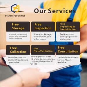 Proporcionamos servicios de agencia DDP, DDU, <span class=keywords><strong>DHL</strong></span>, UPS y FedEx al Reino Unido, Francia, Alemania, los Países Bajos y Bélgica. - Product Image 5