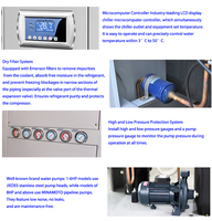 Refroidisseur d'eau industriel haute puissance 380V, réfrigérant personnalisable, compresseur hérmétique à spirale 27kW, MACIHNE MORI MO-10A 100L