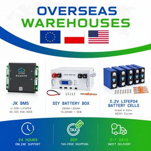 JK for 4S-8S 12V/<b>24V</b> 100A-200A Smart Active Balance 2A Bluetooth RS485 Modbus RTU Lithium-ion Solar Power Storage DIY <b>Battery</b> - Product Image 4