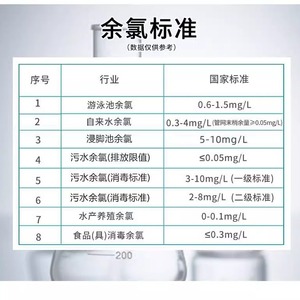Bandelettes de test de chlore résiduel Lierkang 0-10 mg/L pour l'analyse de la qualité de l'eau - Product Image 3