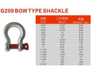 Высококачественная окаймовая Скоба G209, 1 дюйм - Product Image 2