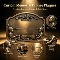 Plaque commémorative en laiton gravée au laser sur mesure, plaque en cuivre vieilli gravée en relief, étanche pour extérieur, cimetière, tombe