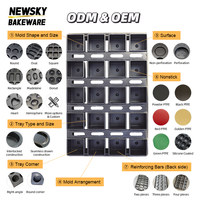 Système de cuisson en rouleaux efficace, production de boulangerie standardisée, durabilité renforcée, revêtement antiadhésif, écologique, Alusteel, 20 rouleaux NEWSKY