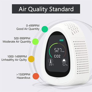 Tuya Wifi cuộc sống thông minh kết hợp hồng ngoại CO2 <span class=keywords><strong>Detector</strong></span> và Báo Cháy Khói màn hình cảm biến CO2 đa <span class=keywords><strong>Gas</strong></span> <span class=keywords><strong>Detector</strong></span> bụi màn hình - Product Image 3