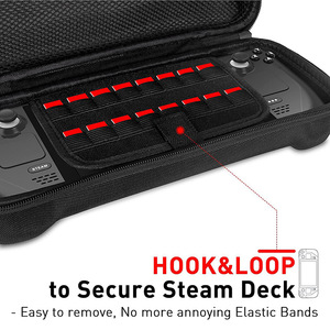 Bolsa de almacenamiento para consola de juegos Steam Deck OLED, estuche de transporte portátil impermeable para viaje, bolso protector con ranura para <span class=keywords><strong>tarjeta</strong></span> TF - Product Image 2