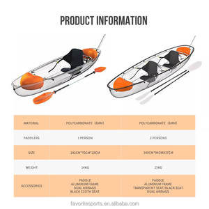Kayak en cristal toutes saisons avec coque transparente renforcée pour des excursions fiables sur les rivières et les baies, polyvalent pour diverses conditions - Product Image 6