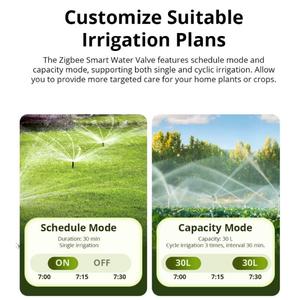 Válvula de Agua Inteligente Zigbee SONOFF SWV-BSP SWV-NH IP55, Controlador de Sistema de Riego, Interruptor Inteligente para el Hogar, Compatible con Alexa y Google Home - Product Image 3
