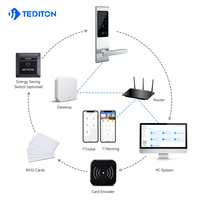 Télécommande multifonctionnelle Ttlock Smartphone App Wireless IC Rf Card Hotel Lock Management System Smart Hotel Door Lock