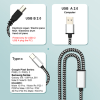 Imprimante 2-en-1 Type C Câble USB C vers MIDI avec blindage tressé Veste PVC pour Piano Scanner Midi