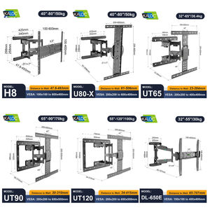 KALOC H11 supporto per televisione a parete <span class=keywords><strong>braccio</strong></span> <span class=keywords><strong>lungo</strong></span> mobile mobile supporto per <span class=keywords><strong>Tv</strong></span> a parete 140kg/308lbs supporto per <span class=keywords><strong>Tv</strong></span> Full Motion 100 pollici - Product Image 6