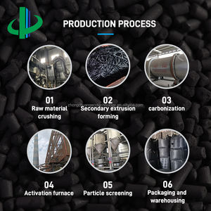 Zhongchuang usine charbon actif granulés prix par tonne pour la purification de l'air - Product Image 2