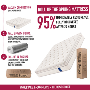 Materasso Ibrido Arrotolabile LOONGFUNG di Alta Gamma con Molle Insacchettate Indipendenti e Mini Molle in Gel Memory Foam per Casa e Hotel, Misura King Size - Product Image 5