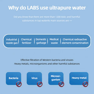 Générateur d'eau ultra-pure de laboratoire à faible perte: Interfaces multi-spécifications, convient à la chromatographie liquide - Product Image 5