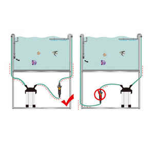 Skynuo דגים טנק מיני 300 חימום חיצוני/500w טמפרטורה מים מתכווננת חימום אקווריום עבור צמחי טנק דגים צמחים - Product Image 4